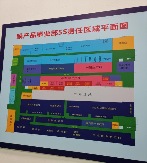 氣動薄膜調節閥