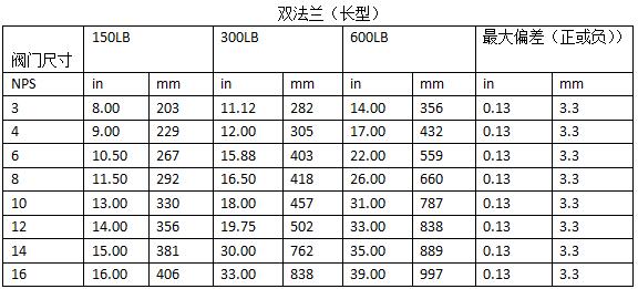 氣動三偏心硬密封蝶閥尺寸