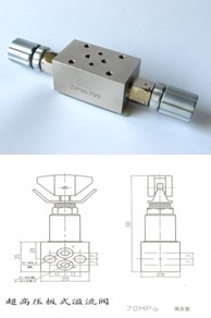 超高壓雙向節流閥